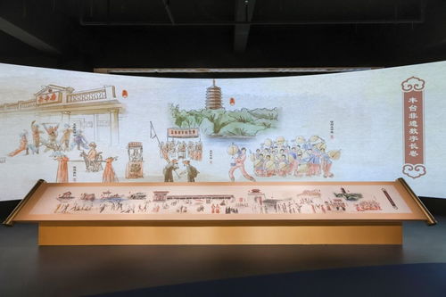 北京豐臺非物質文化遺產展示體驗中心揭幕 文化傳承新窗口，非遺傳播新平臺